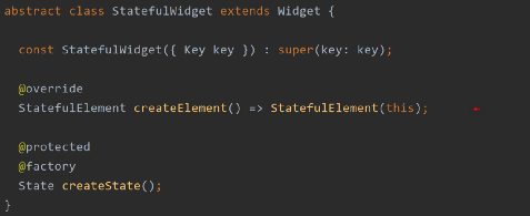 Flutter buildcontext что такое. Смотреть фото Flutter buildcontext что такое. Смотреть картинку Flutter buildcontext что такое. Картинка про Flutter buildcontext что такое. Фото Flutter buildcontext что такое